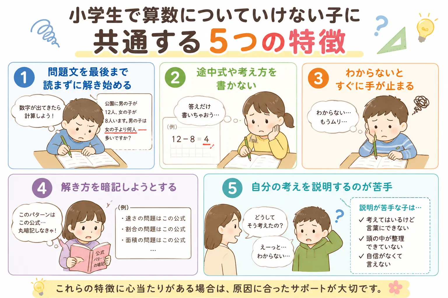 算数でつまづきやすい子の特徴