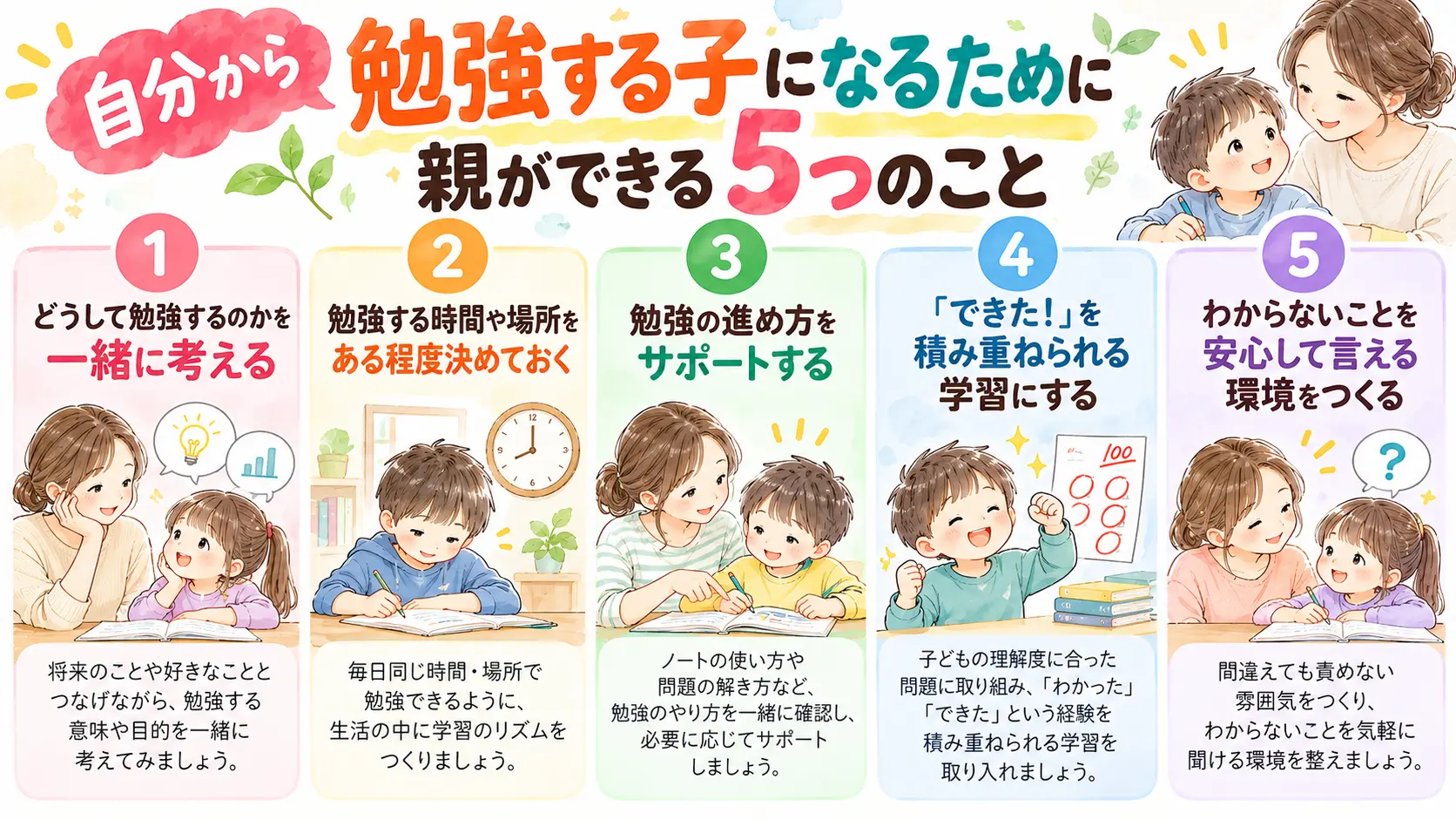 自分から勉強する子になるために親ができる5つのこと